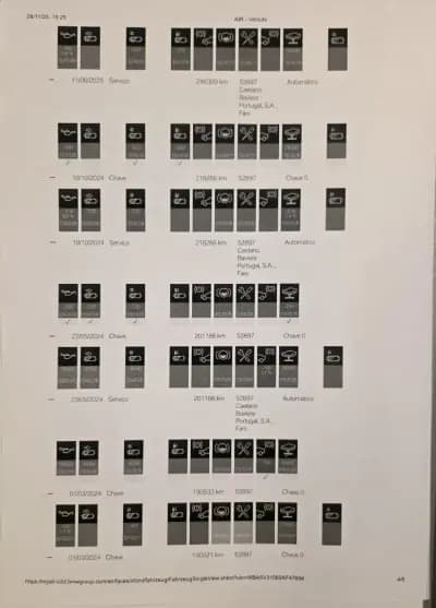 Sell BMW 318 2020 - 21500 EUR, 264805 km - AUTO.MOTO.pt