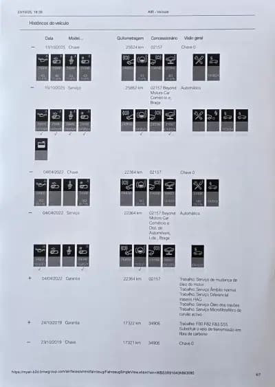 Vendo BMW M4 2016 - 63900 EUR, 25883 km - AUTO.MOTO.pt
