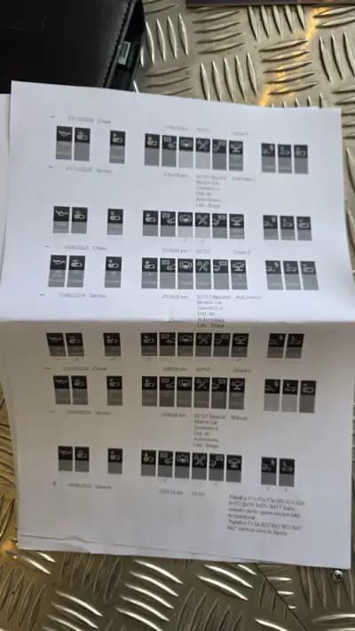 Vendo BMW 520 2018 - 23900 EUR, 284762 km - AUTO.MOTO.pt