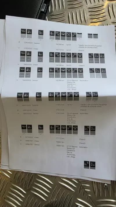 Vendo BMW 520 2018 - 23900 EUR, 284762 km - AUTO.MOTO.pt
