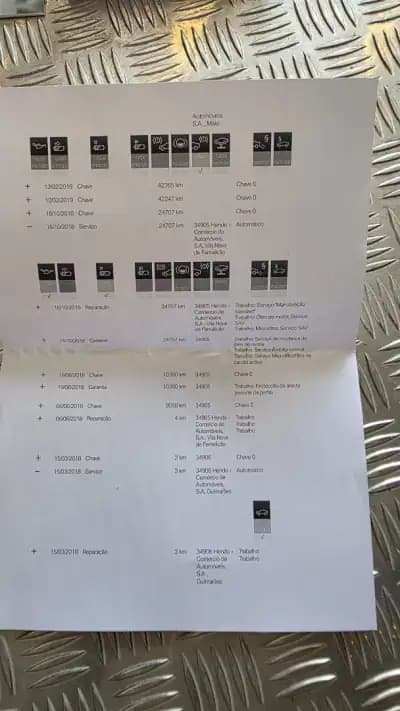 Vendo BMW 520 2018 - 23900 EUR, 284762 km - AUTO.MOTO.pt