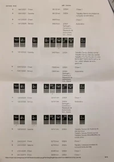 Vendo BMW X3 2018 - 26900 EUR, 209342 km - AUTO.MOTO.pt