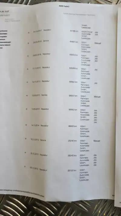 Sell BMW 125 2012 - 18750 EUR, 257690 km - AUTO.MOTO.pt