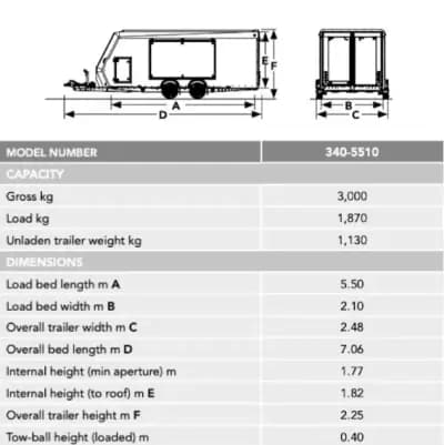 Sell 2022 - 30000 EUR, 0 km - AUTO.MOTO.pt