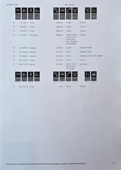 Vendo BMW M4 2016 - 63900 EUR, 25883 km - AUTO.MOTO.pt