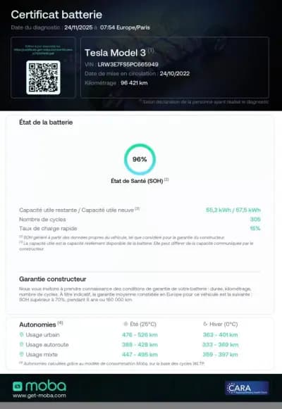 Vendo Tesla Model 3 2022 - 27500 EUR, 96000 km - AUTO.MOTO.pt