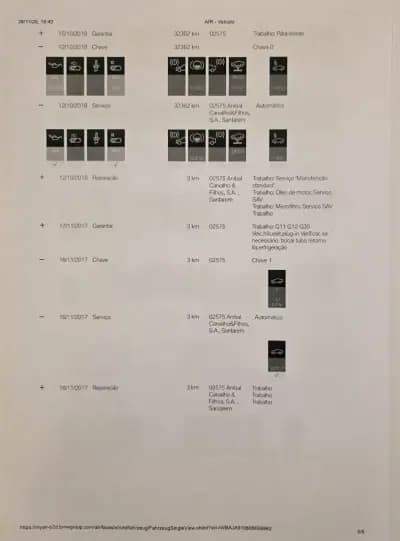 Vendo BMW X1 2017 - 16900 EUR, 188417 km - AUTO.MOTO.pt