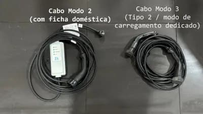 Sell Renault Captur 2020 - 18699 EUR, 92031 km - AUTO.MOTO.pt