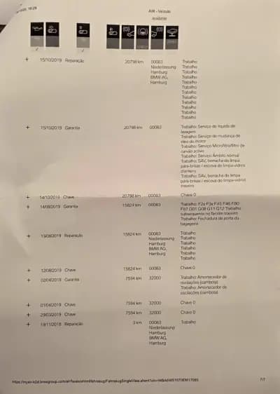 Vendo BMW 216 Gran Tourer 2018 - 15900 EUR, 136996 km - AUTO.MOTO.pt